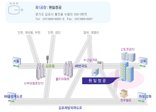 제1공장 찾아오시는길